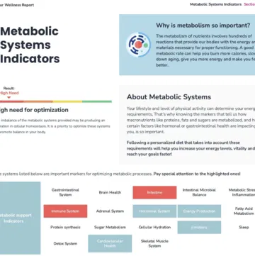 Metabolic System Indicators